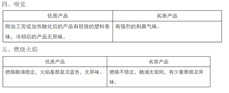 PE給水管專業級鑒定質量好壞比較 圖文
