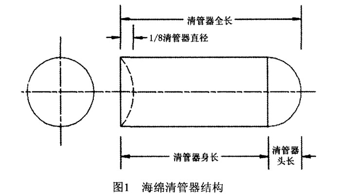 PE燃?xì)夤艿狼骞懿僮髦敢? /></span> 
</div>
<br />
海綿清管器尺寸選擇見(jiàn)表1。<br />
<div style=
