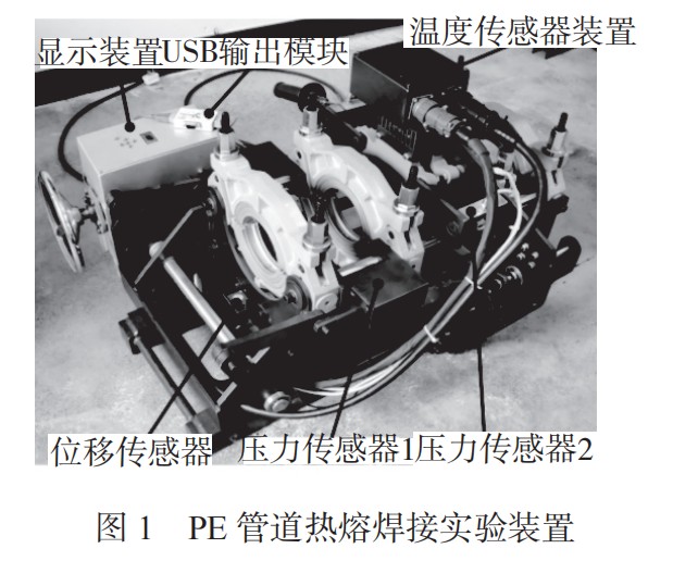 PE管道熱熔焊接工藝參數的實驗